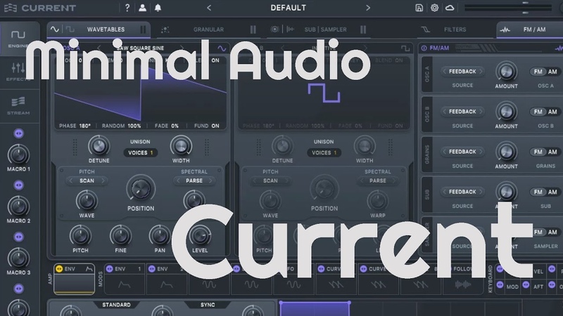 Minimal Audio Current ( No