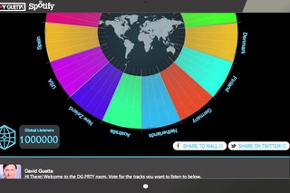 David Guetta -- “PLAY GUETTA“ The Free Spotify App