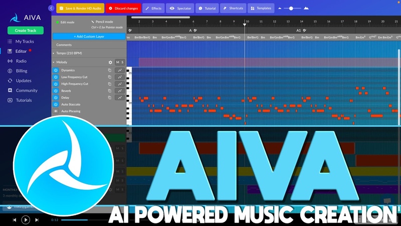 AIVA A. I Powered Music Creation Tool (with DAW like Capabilities