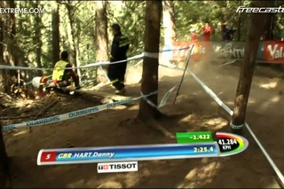 Danny hart WC#7 Val Di Sole
