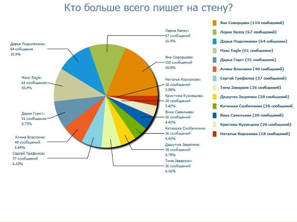 №44, Дмитрий Трефилов, 16.5.1995, Новосибирск №44, Дмитрий Трефилов, 16.5.1995, Новосибирск