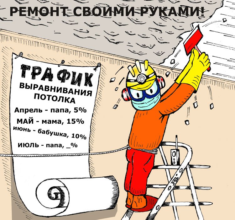 Юлия Донченко | Одесса