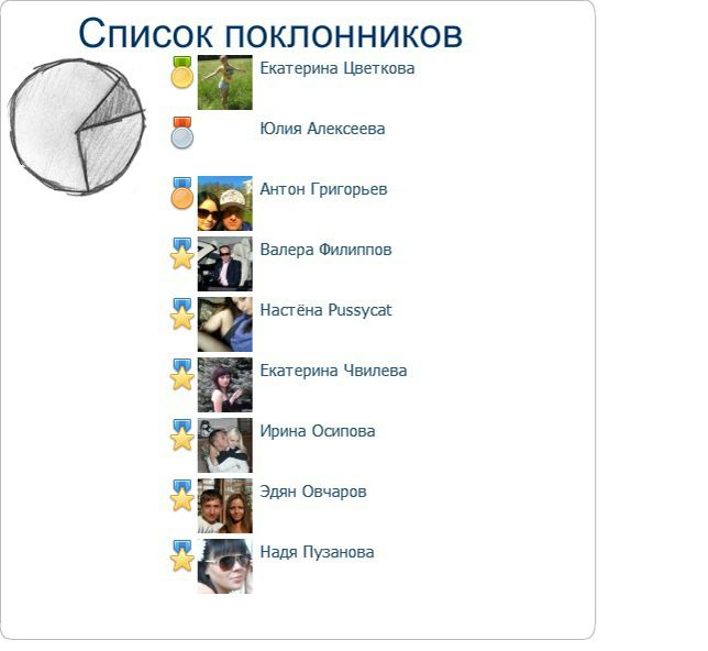 №44, Андрей Андреевич №44, Андрей Андреевич