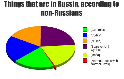 №68, Joshua Alvara, Draper №68, Joshua Alvara, Draper