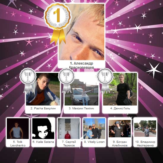 №67, Кристина Быкова, 34 года, Тула, Россия №67, Кристина Быкова, 34 года, Тула, Россия