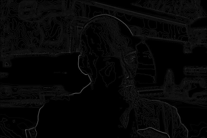 Александр Сушинский | Львов