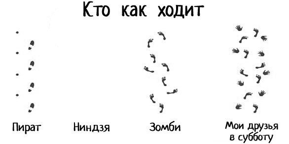 Александр  | Нижний Новгород