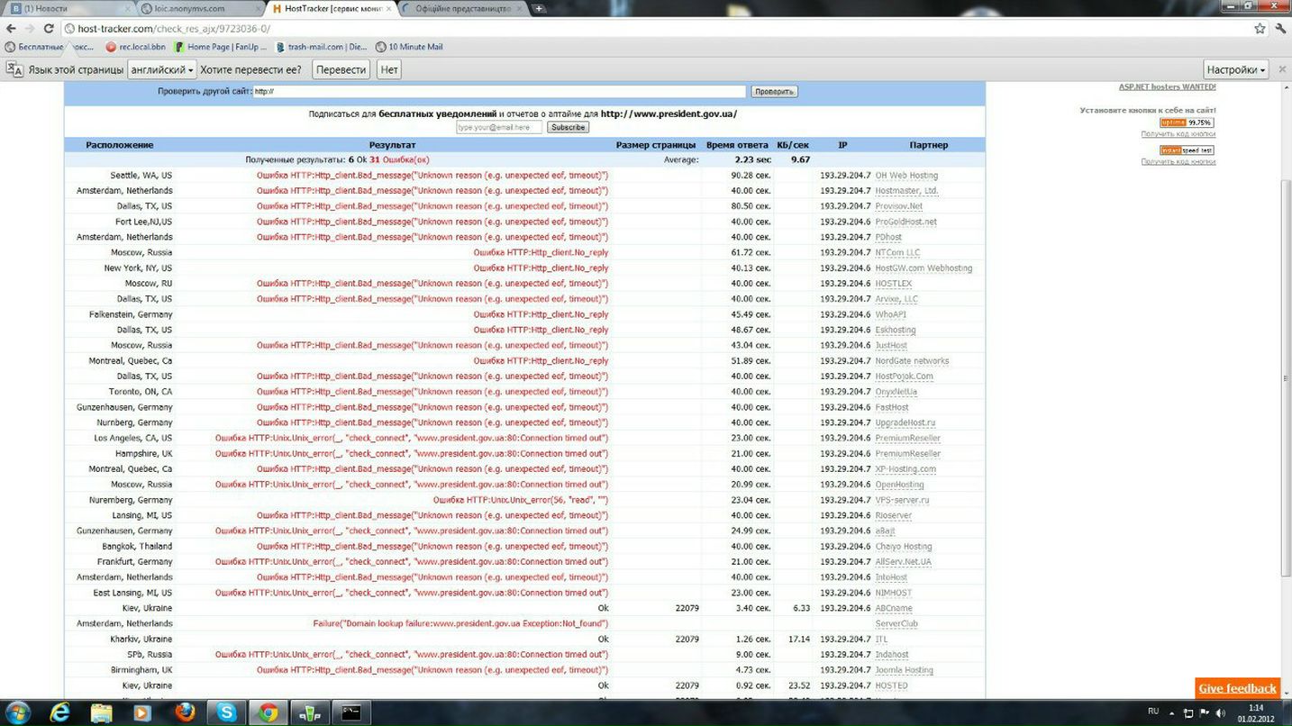 Александр Яковенко ...ПанККролиК... | Киев