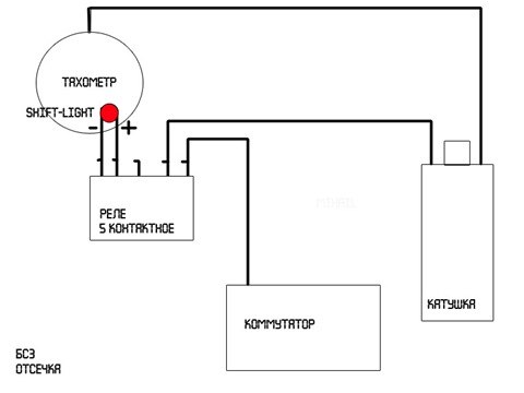 №33, Антон Железняк, 37 лет, Кривой Рог №33, Антон Железняк, 37 лет, Кривой Рог