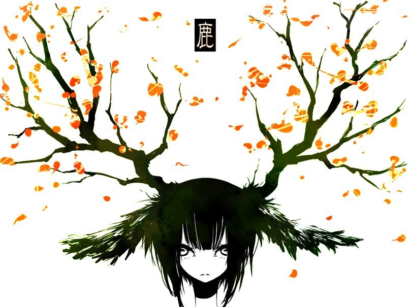 Алина Киселёва | Wilful | | Hong Kong