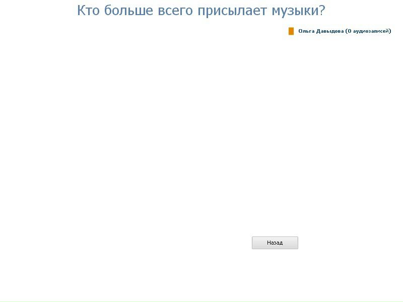№2, Данил Новиков, 27 лет №2, Данил Новиков, 27 лет
