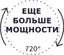 Фотография Тёма Замалетдинов