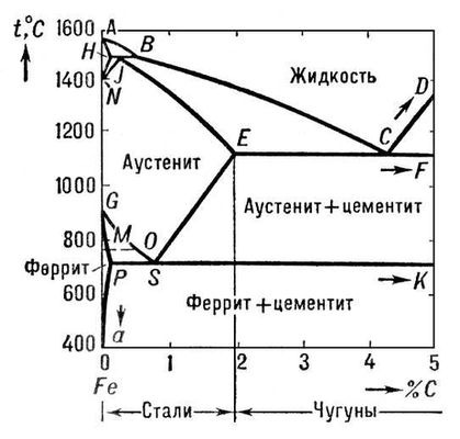 №12, Валерій Євтушенко, 23.02, Киев №12, Валерій Євтушенко, 23.02, Киев