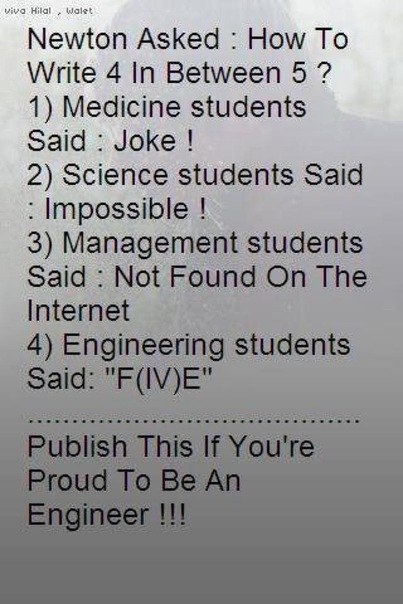 Ардак Грюнебаум | Aachen