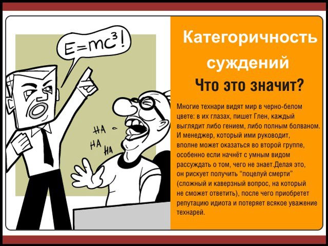 Алина Аниворбуд | 