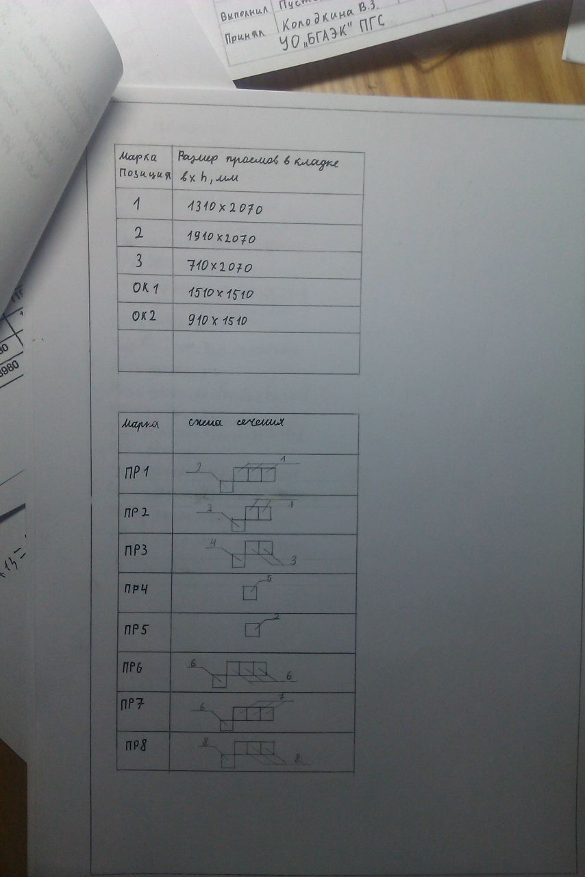 Михаил Пустошилов | Бобруйск
