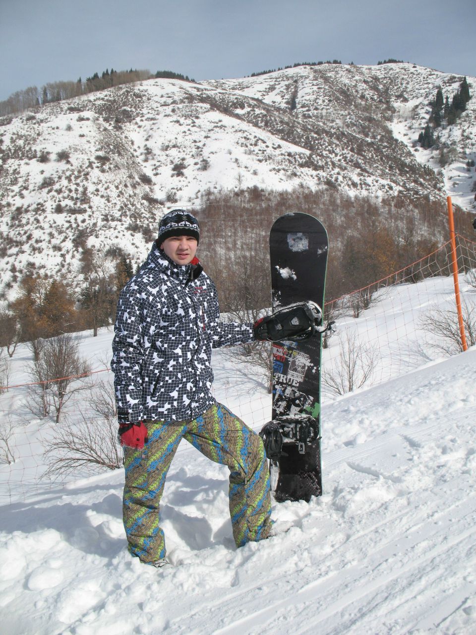 Anton Ryabinin | Алматы