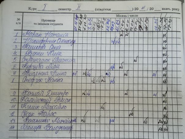 №35, Христина Стринадюк, 33 года, Ивано-Франковск №35, Христина Стринадюк, 33 года, Ивано-Франковск