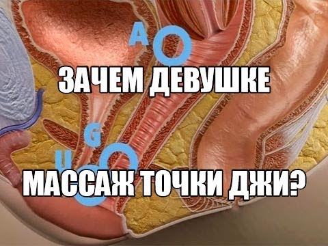 Видео: ручной интимный массаж точки G бурный струйный