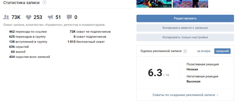7,3 млн за 3 месяца для интерактивного музея при ROI — 842,33%, изображение №28