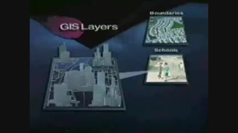 Five Parts Of A GIS,