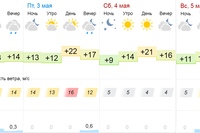 Внимание!  Завтра планируется выезд на озеро Шелкар (лучший кайт спот рядом с Оренбургом). 🏄‍♀😃🤙🏻 Р…