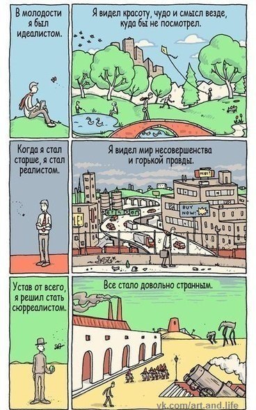 Федор Пруднов | Черноголовка