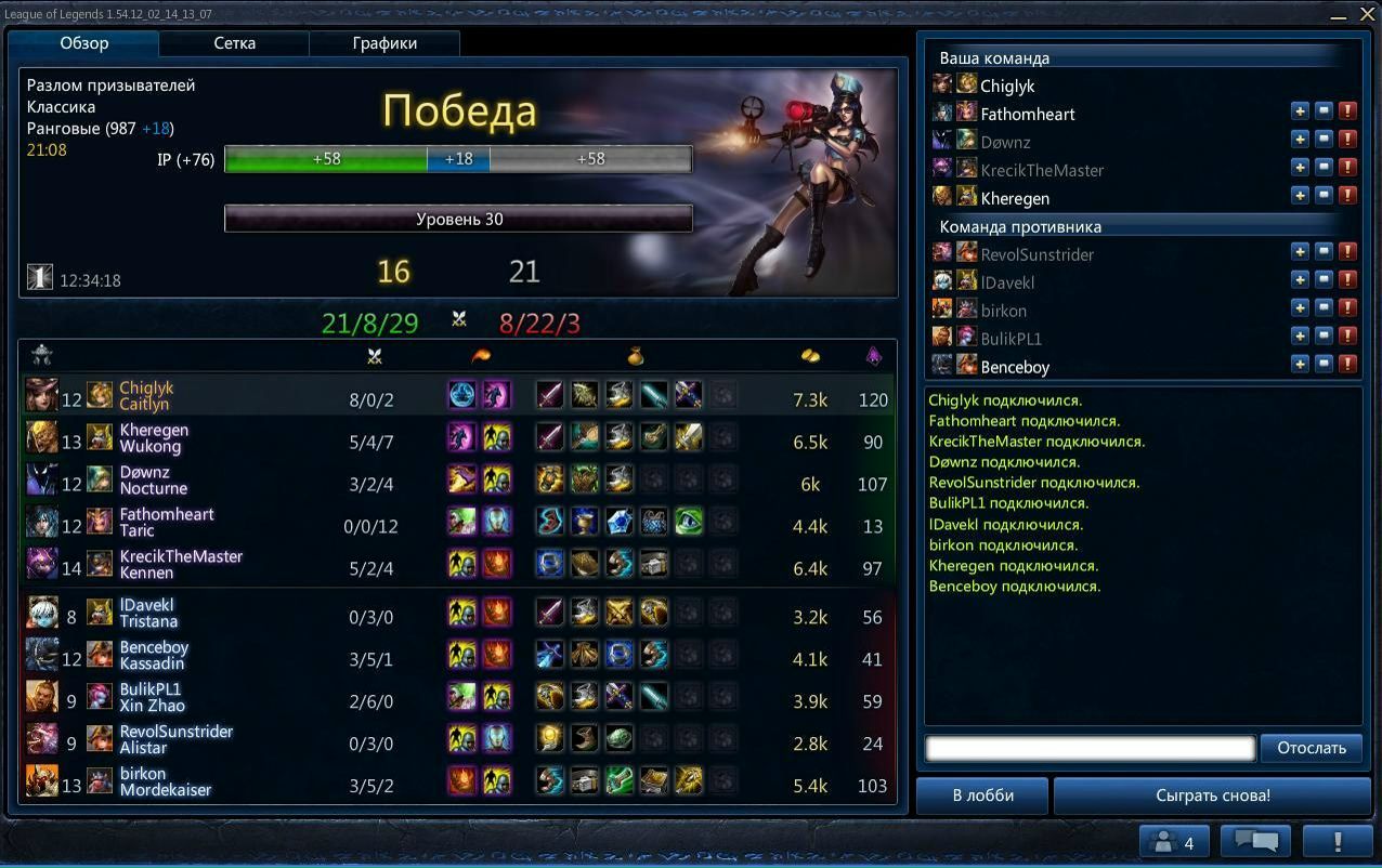 Александр Чегляков | Красноярск