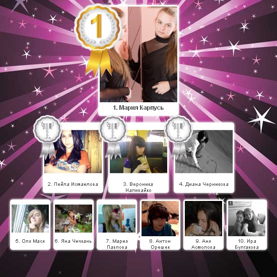 №67, Максим Яковлєв, Днепр (Днепропетровск) №67, Максим Яковлєв, Днепр (Днепропетровск)