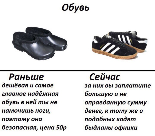 Как найти как был раньше. Исследование сравнение развития спорта раньше и сейчас.
