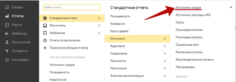 Как сэкономить бюджет в контекстной рекламе, изображение №5