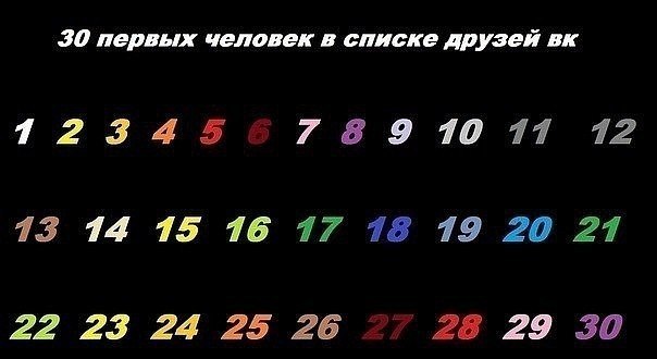 Полина Пушкарёва Сергеевна | Красноярск