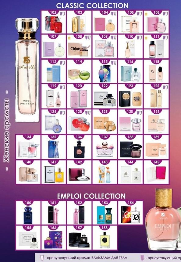 Французские духи "Armelle " в Владивостоке
