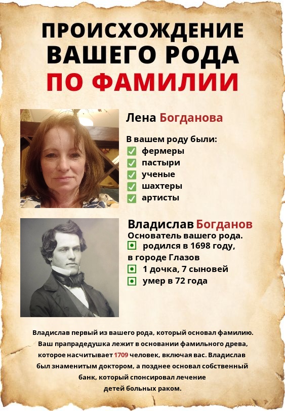 Лена Богданова | Глазов