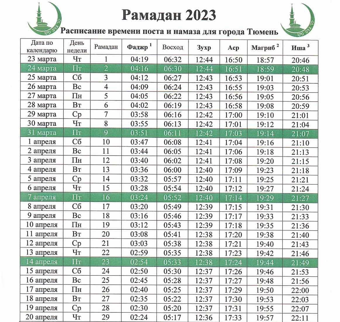 Время намаза советский кировский район. Календарь намаза. Часы намаза у мусульман. График намазов на день. Календарь намаза 2023.