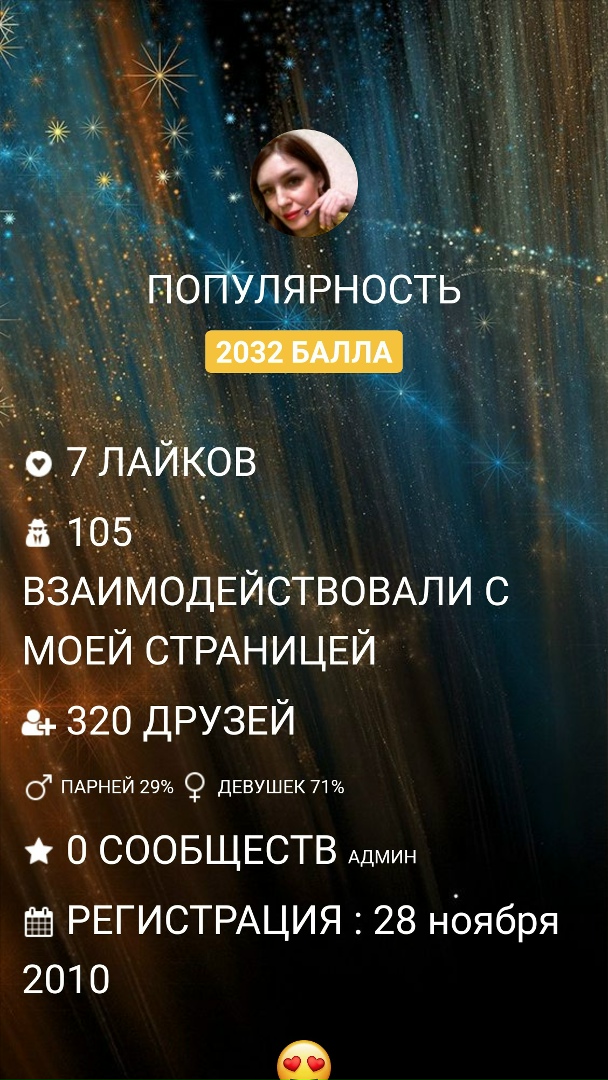 Александра Исакова | Кострома