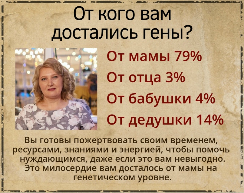 Алёна Ксенофонтова (Алена) |