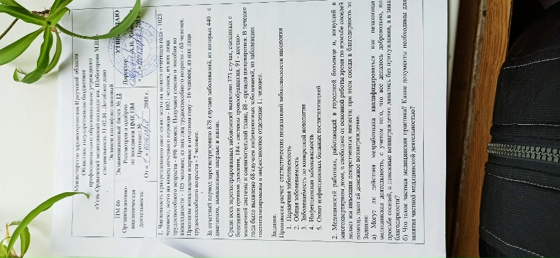 Олег Алексеев | Усть-Ордынский