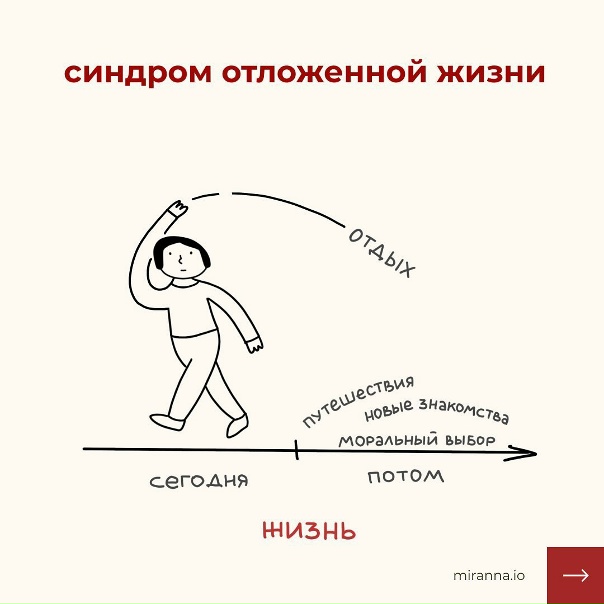 Разочарование