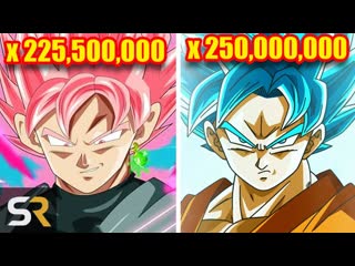 Dragon Ball Hair Colors And Power Levels Explained By A Noob
