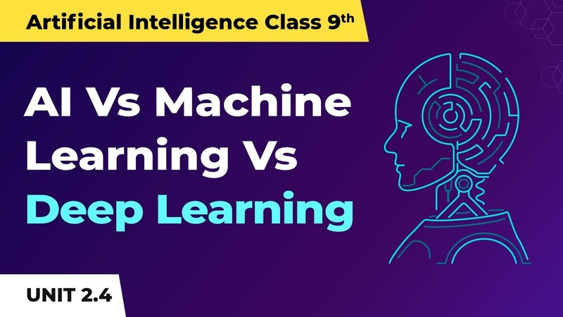 Artificial Intelligence Class 9 Unit 2. 4, Modelling: AI Vs Machine Learning Vs Deep