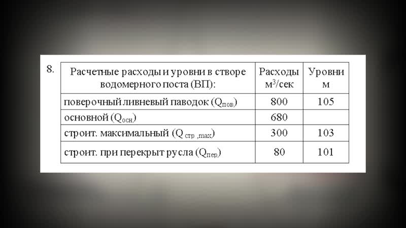 Ч 2 конструирование массивной бетонной