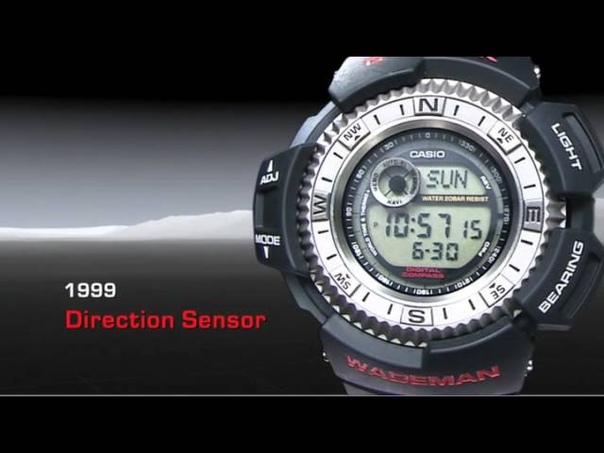 Evolution of G Shock Watch